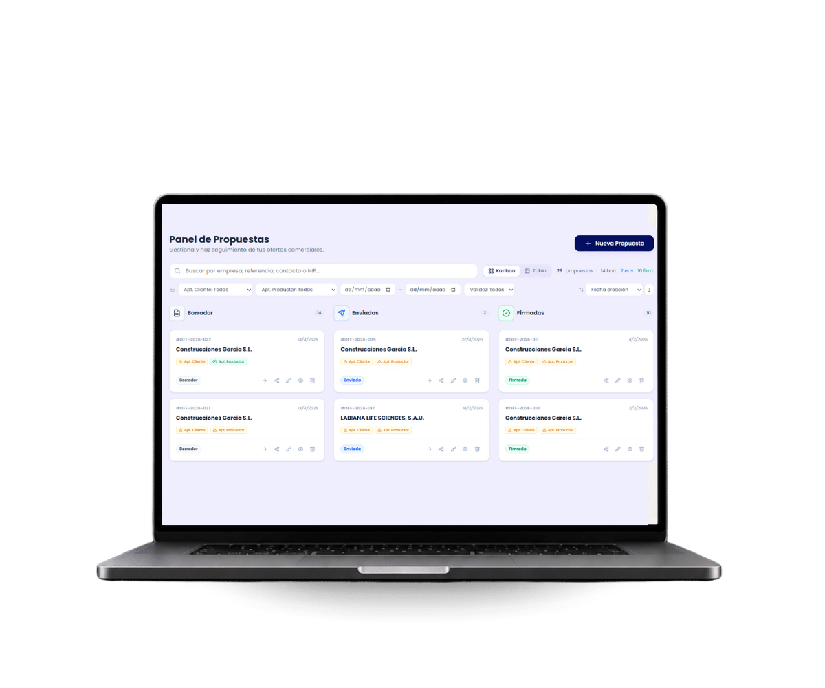 Propix, software de ofertas de residuos para empresas de reciclaje