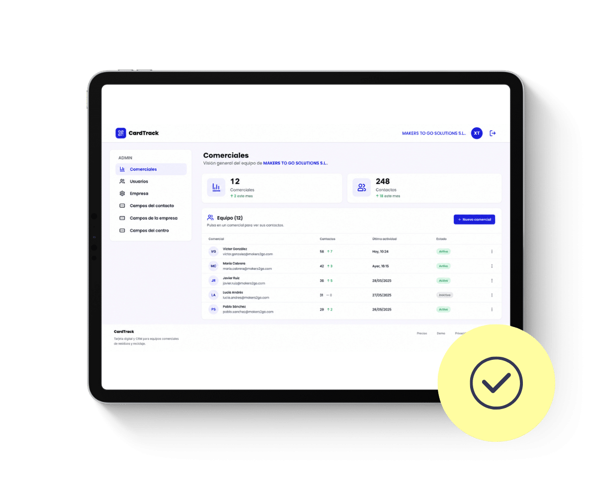CardTrack, tarjeta digital para equipos comerciales