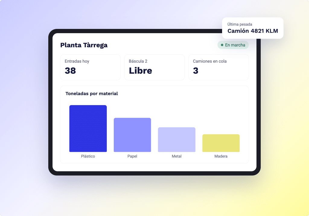 Digitalización en la gestión de residuos: panel de planta con entradas, báscula y toneladas por material